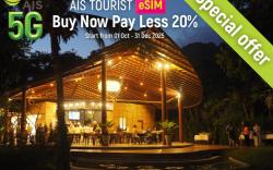 Samui Garden Home Hotel