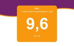 Apartament Simona Brasov