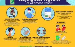 A'Famosa Resort
