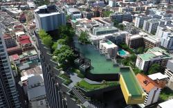 THE EDGE CENTRAL PATTAYA ห้องวิวทะเลห้องพักพัทยา 