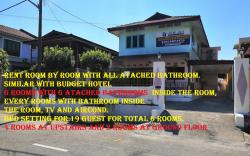 JSW INN