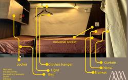 Senai 2ppl Iskandar Bunk bed