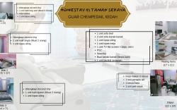 Homestay 43 Taman Sekaya