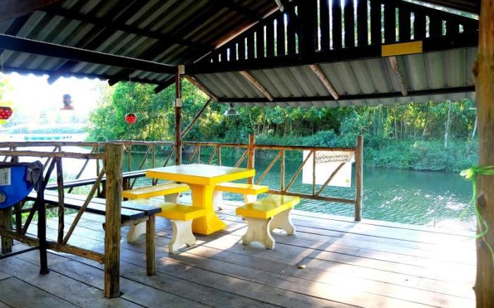 Ranong River View