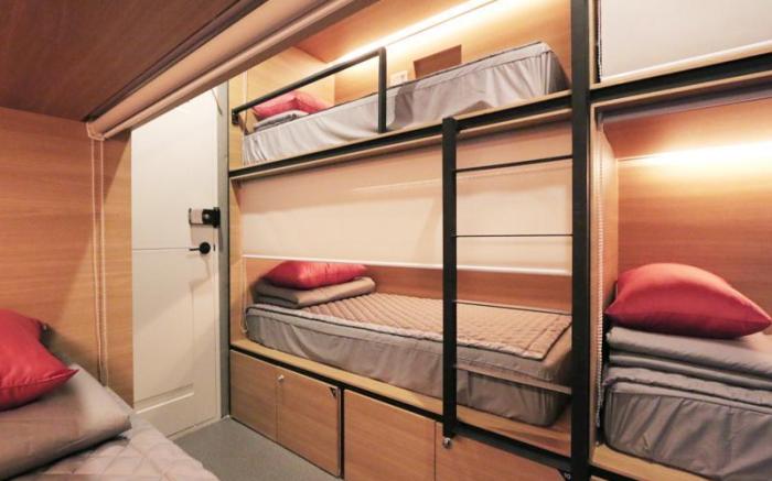 Blueboat Hostel Jeonju (Korea Quality)