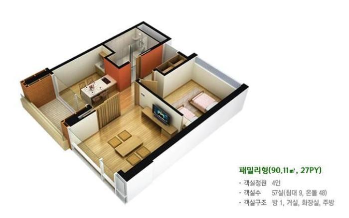 Mungyeong saejae Resort