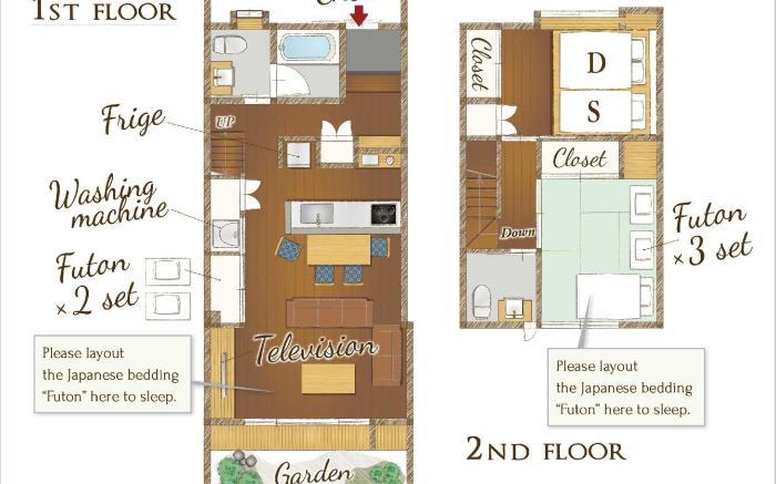 RESI STAY Villa Silktree