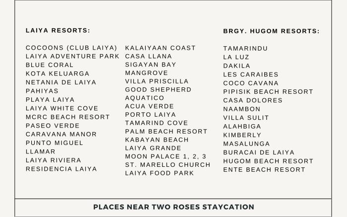 Two Roses Staycation - Laiya Beach, Batangas