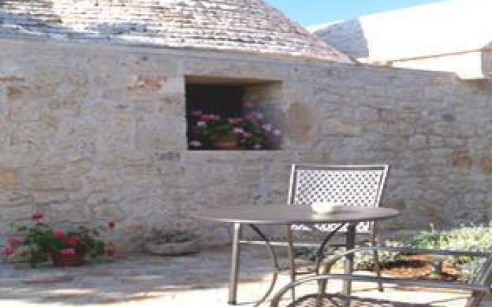 Abate Masseria & Resort