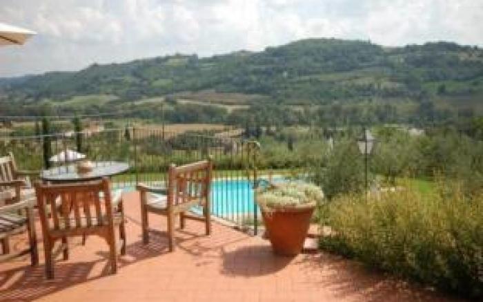 Relais Poggio Borgoni