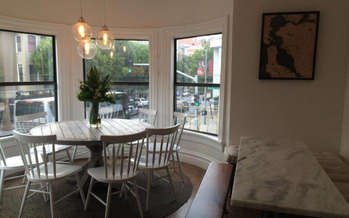 Hayes Valley Inn