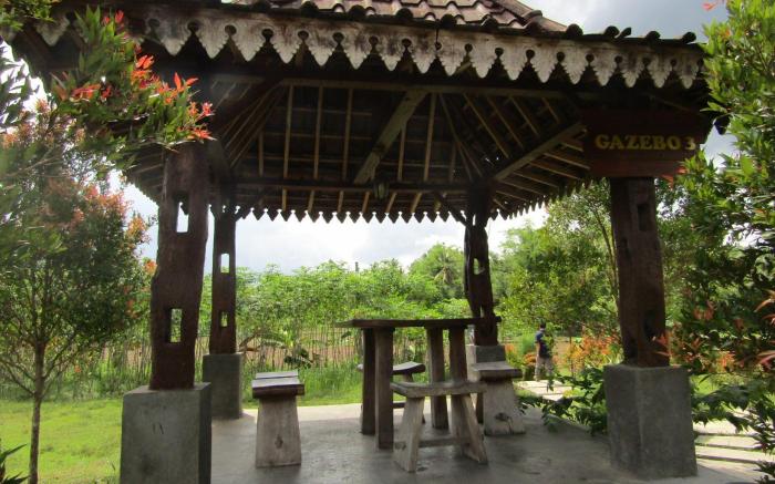 Balkondes Bumiharjo (Kampung Dolanan)