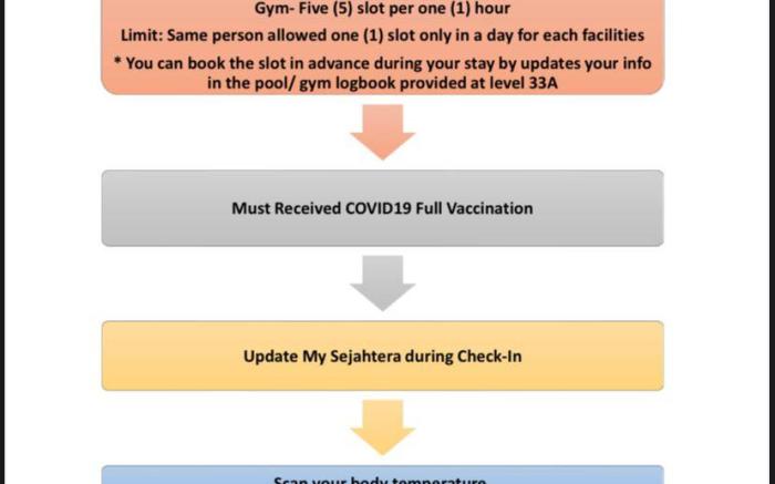 Mocha Suite . Suasana @ 1BR 2Pax by RR JBcity