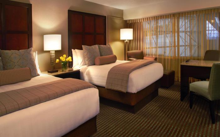 Hyatt Regency Greenville