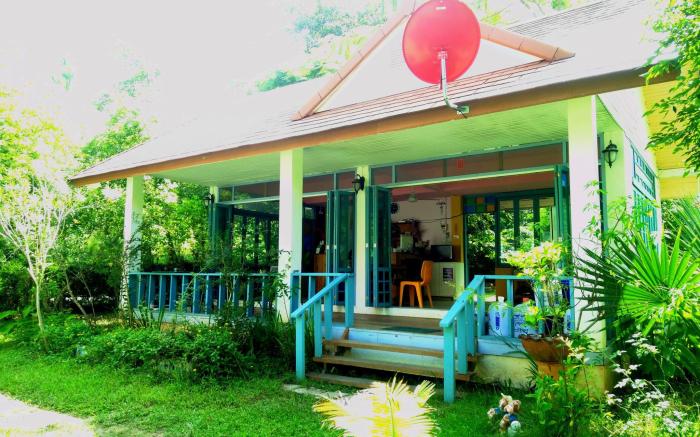 Pai Anya Resort