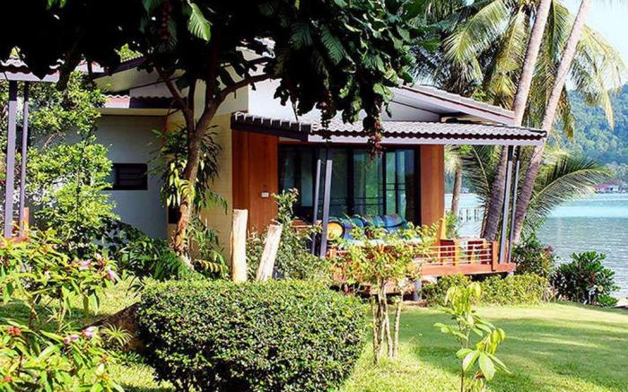 Resolution Resort