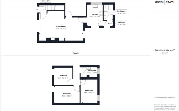 Host & Stay | Beachcomber Cottage