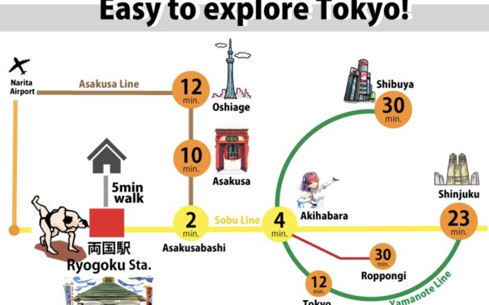 Hotel Estasia 両国5F/ Asakusa 50m² Studio with Wi-Fi