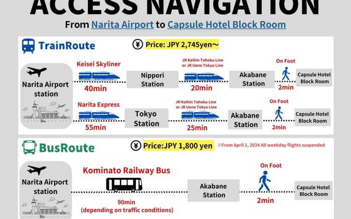 Capsule Hotel Block Room