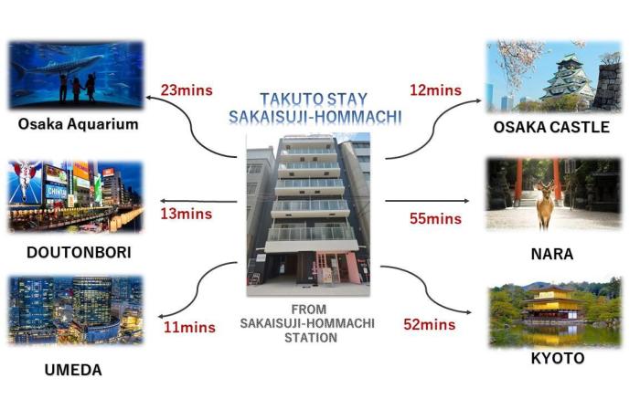 TAKUTO STAY Sakaisuji-Honmachi