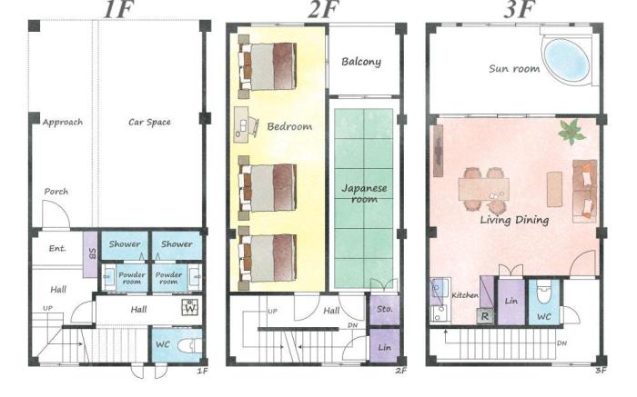 Southerlies Condominium Onna