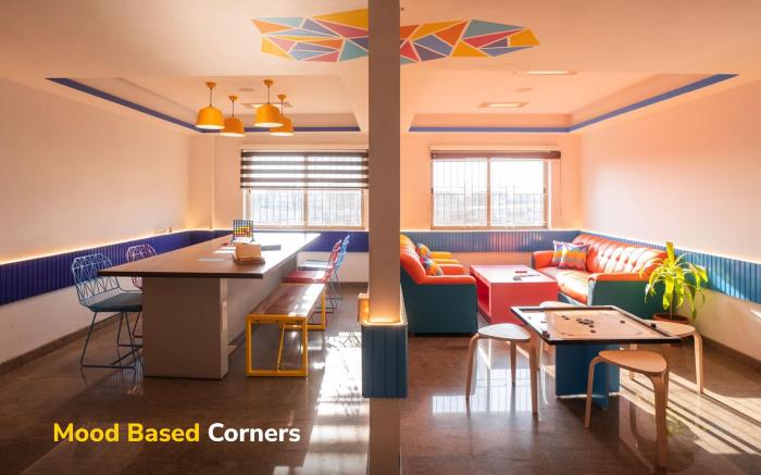 goSTOPS Bengaluru HSR Silk Board