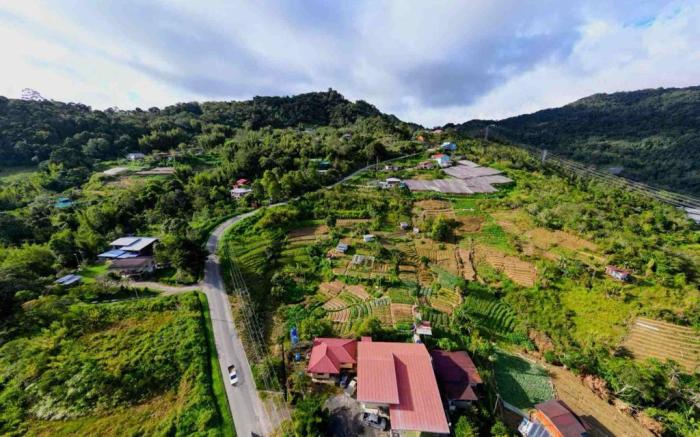 Kimin's Kinabalu Retreat (KKR)