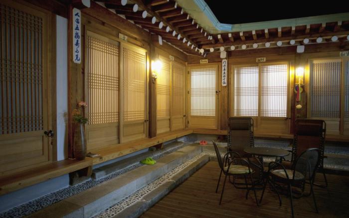 Gung Hanok Guesthouse