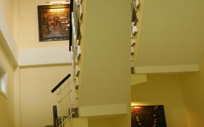 Ngo Homestay Hoi An