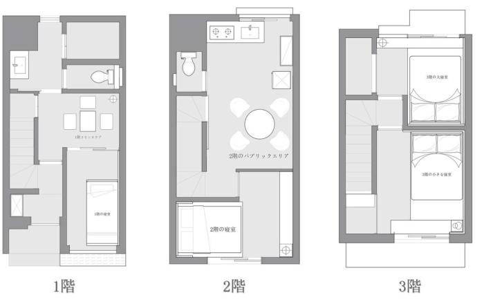 新築，三层，天神居/大阪北区/梅田地铁四分钟/天神桥商店街步行五分钟
