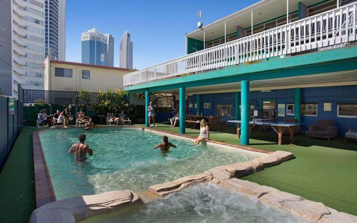 Backpackers in Paradise 18-35