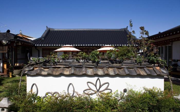 Hanok Raon