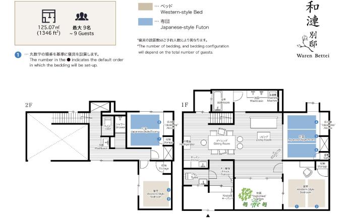 Waren Bettei Machiya House