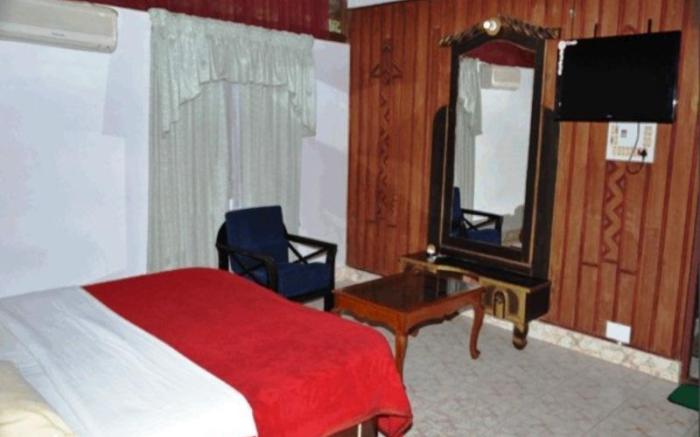 Coorg County Resorts