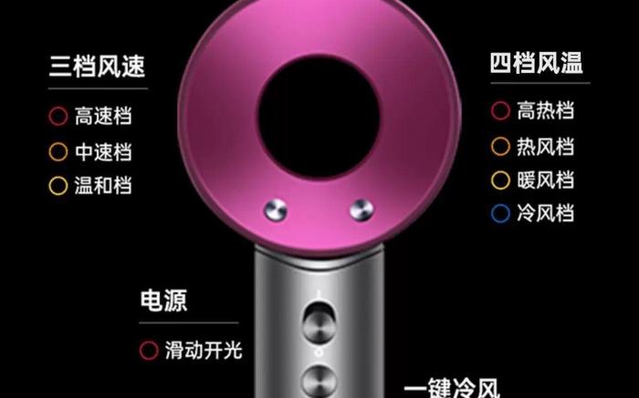 G【以勒房】101美宅3分鐘｜信義區永春站5分鐘雅緻共享宅雅房二樓免爬高｜台北最熱門|週租短租月租