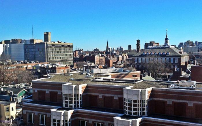 The Charles Hotel in Harvard Square