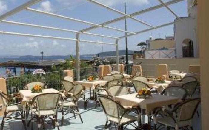 Hotel Rivamare