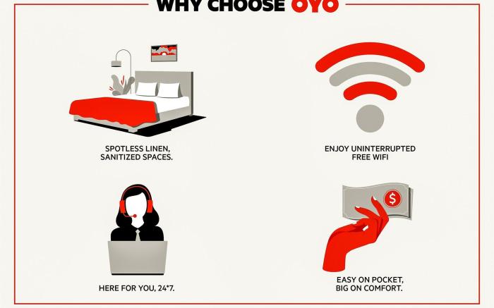 OYO Hotel Groesbeck