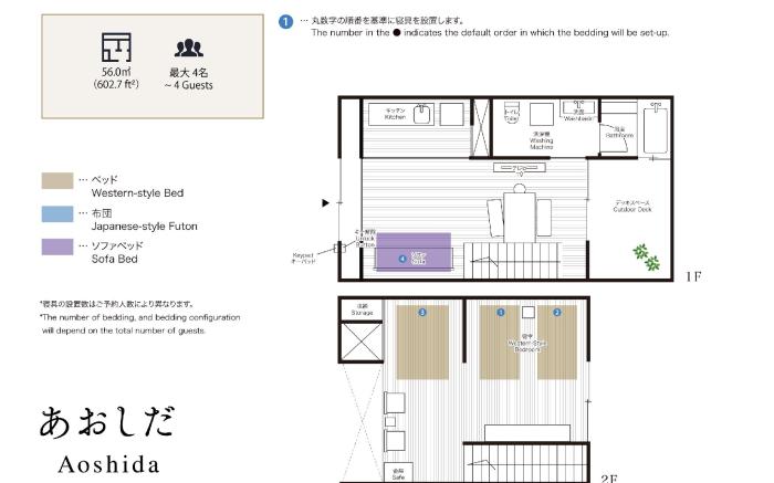 Aoshida Machiya House