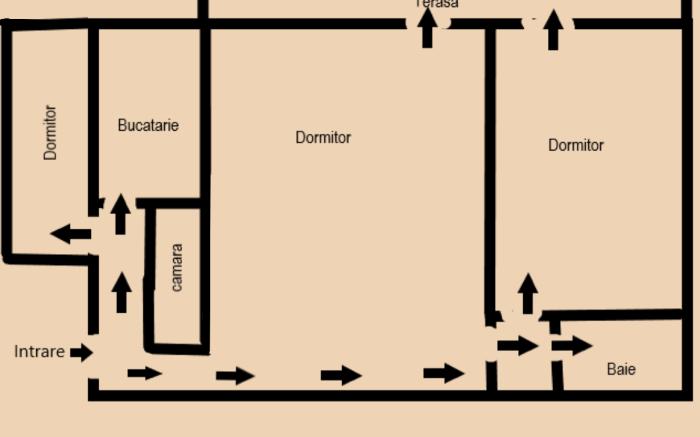 Apartament 3 camere (rooms) Petrosani