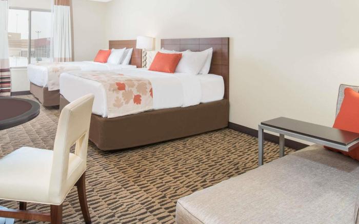 Candlewood Suites Fargo By IHG