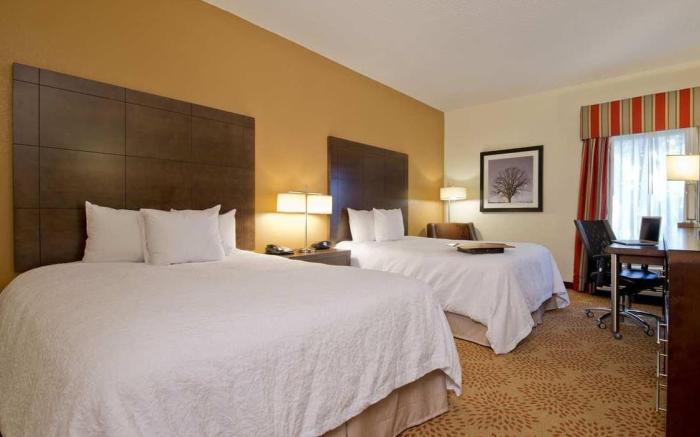 Hampton Inn Anderson