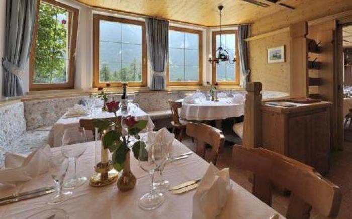 Gasthof Grobenhof