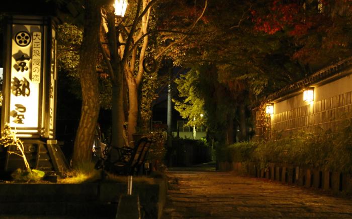 Kyotoya Hotel