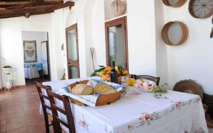 B&B Martina