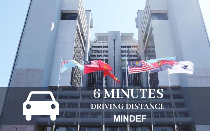 Smile Hotel Wangsa Maju