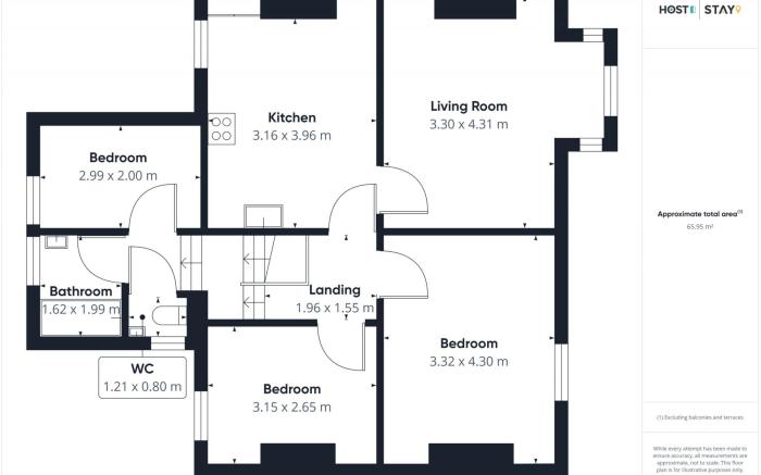Host & Stay | Columbus View
