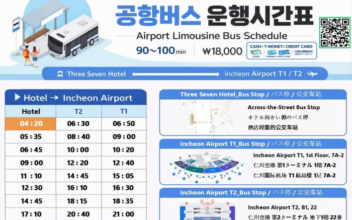 Three seven hotel -previously JN Park Hotel Dongdaemun