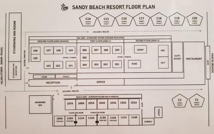 Sandy Beach Resort by Casa Loma