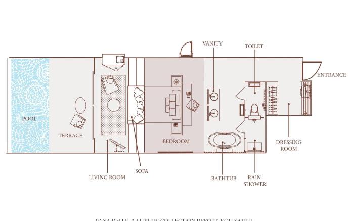 Vana Belle, a Luxury Collection Resort, Koh Samui